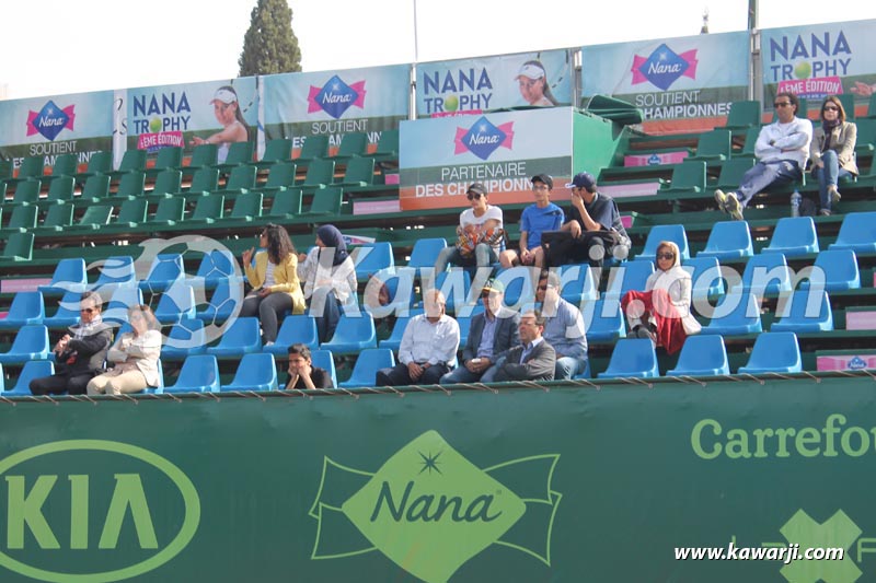 Nana Trophy 2017 : Quarts de finales