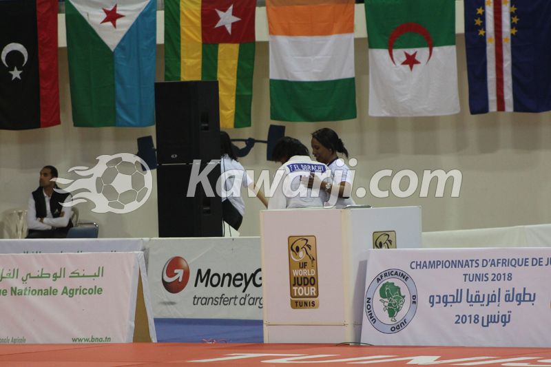 Championnats d'Afrique de Judo