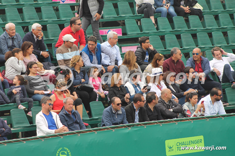 Nana Trophy Finale 2018