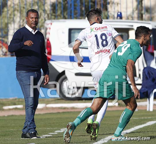[CC 2021] US Monastirienne -Al Ahli Tripoli 2-0