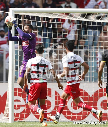 L1 21/22 P.Off J02 : US Ben Guerdane - Club Africain 0-1