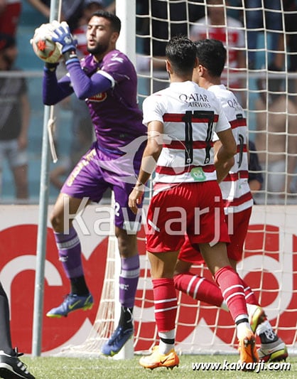 L1 21/22 P.Off J02 : US Ben Guerdane - Club Africain 0-1