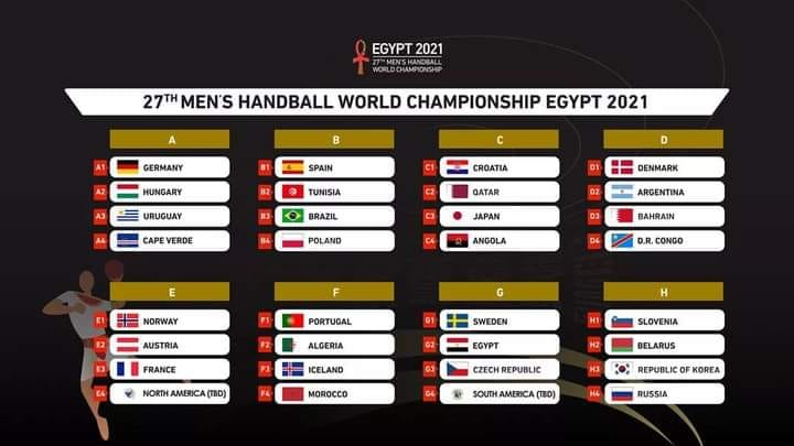 Championnat Du Monde Handball 2022 Calendrier Mondial de Handball 2021 : La Tunisie dans un groupe difficile