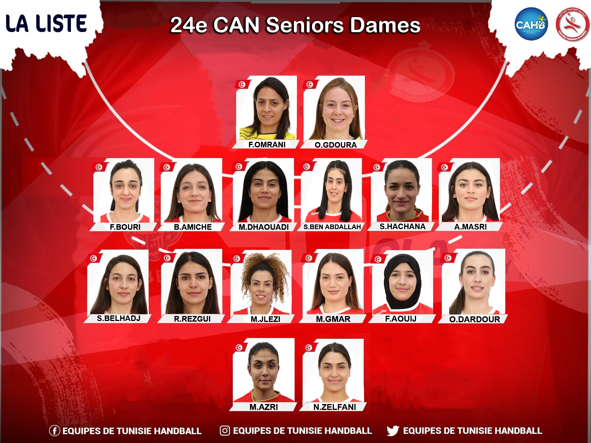CAN HandballDames La Tunisie débute aujourd'hui